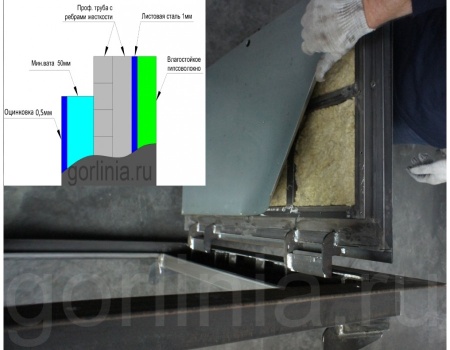 Напольный люк Стелс-У 1200*1200 уголок утепленный образец