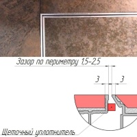Техно под плитку противопожарный 700*2200п